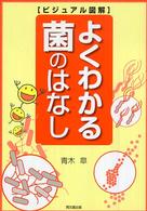 表紙