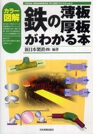 表紙