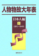 表紙