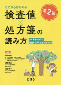 表紙