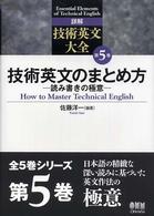 表紙