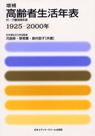 表紙