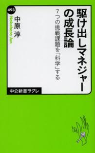 表紙