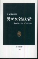 表紙