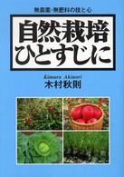 表紙