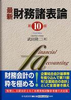 表紙