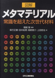 表紙