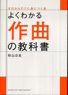 表紙
